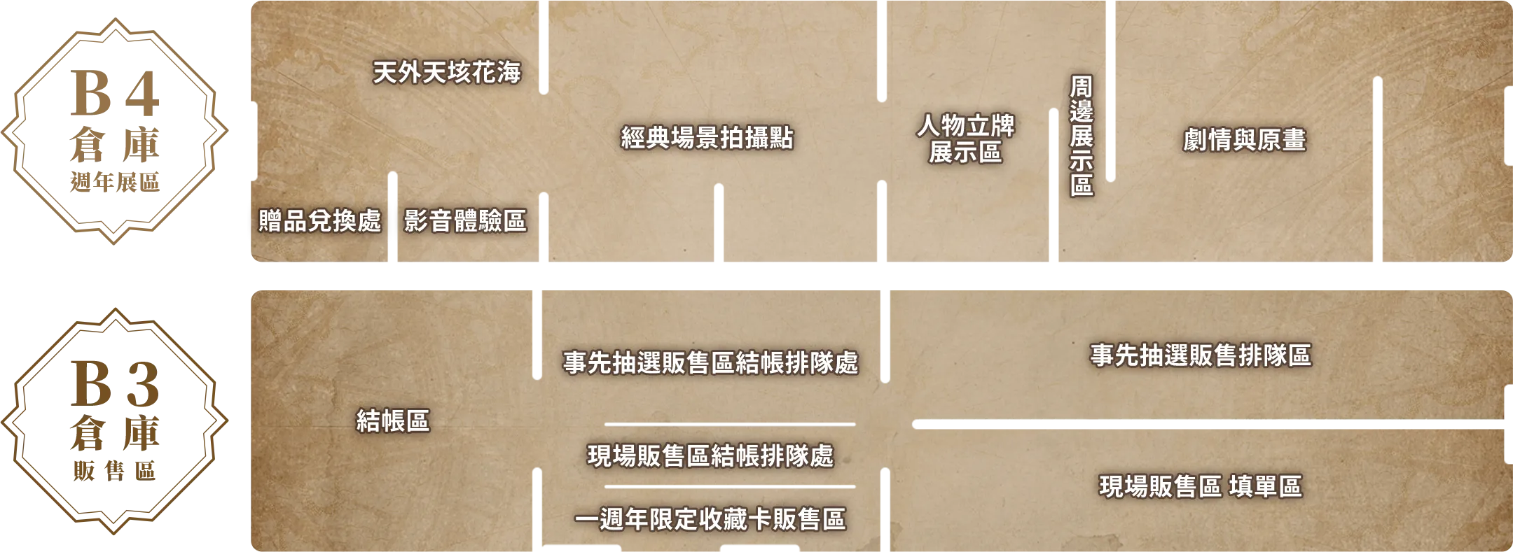 展區地圖