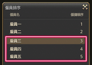 下列框選的僱員為額外（付費）僱員。