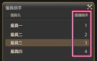 僱員服務到期後