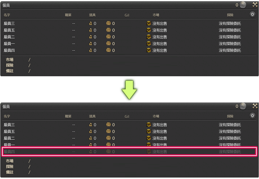 清單最下方（最近僱用）的僱員將變為無法使用