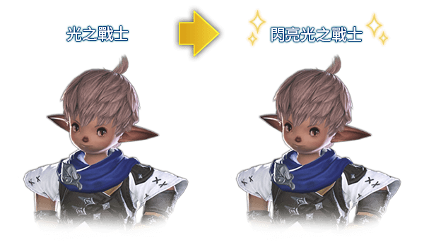 重新設定角色名稱